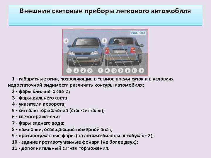 Внешние световые приборы легкового автомобиля 1 габаритные огни, позволяющие в темное время суток и