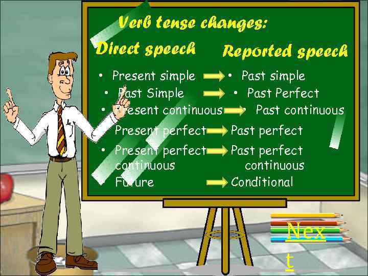 Verb tense changes: Direct speech Reported speech • Present simple • Past Simple •