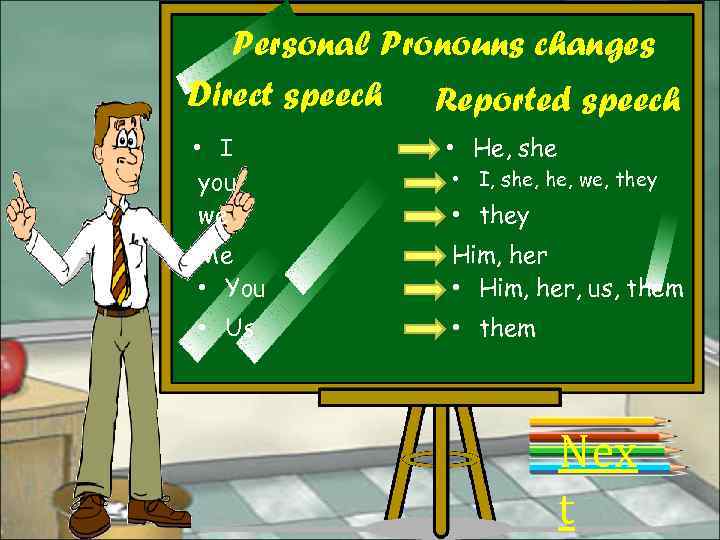 Personal Pronouns changes Direct speech Reported speech • I you we • He, she