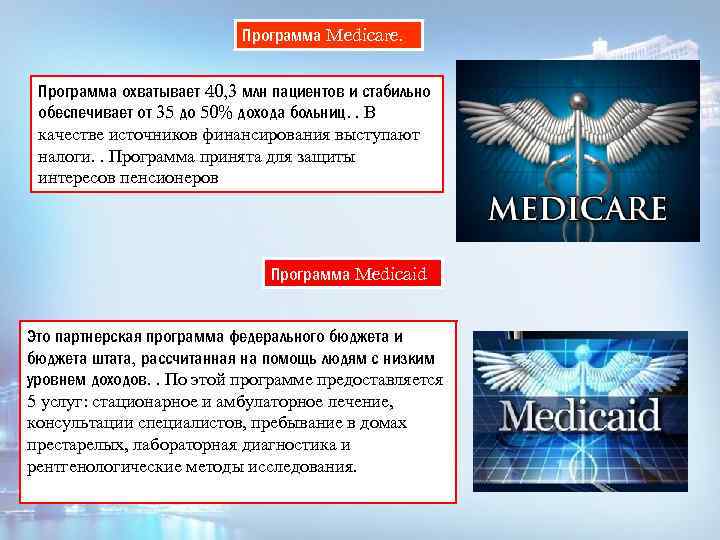 Программа Medicare. Программа охватывает 40, 3 млн пациентов и стабильно обеспечивает от 35 до