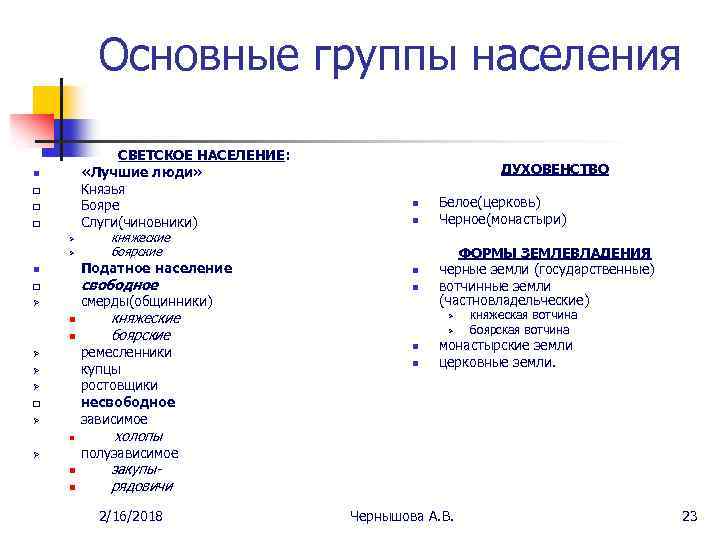 Основные группы населения СВЕТСКОЕ НАСЕЛЕНИЕ: «Лучшие люди» Князья Бояре Слуги(чиновники) n q q q