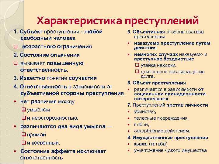 Характеристика преступлений 1. Субъект преступления - любой свободный человек q 2. q 3. 4.