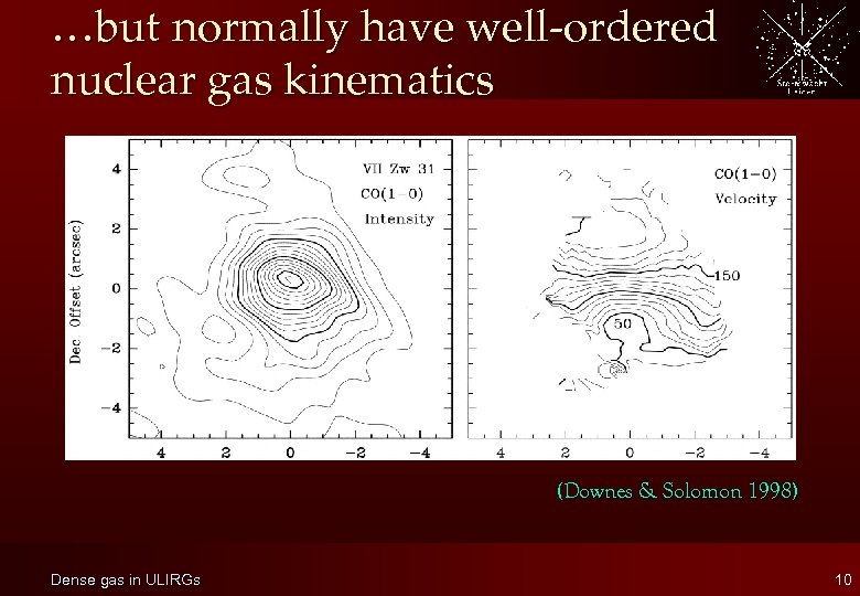 …but normally have well-ordered nuclear gas kinematics (Downes & Solomon 1998) Dense gas in