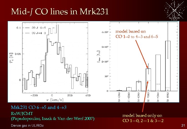 Mid-J CO lines in Mrk 231 model based on CO 1— 0 to 4—