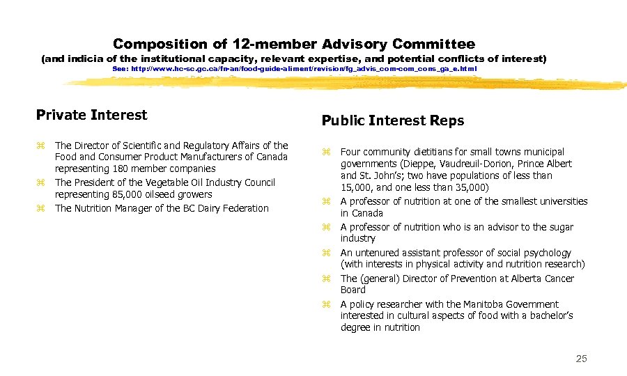 Composition of 12 -member Advisory Committee (and indicia of the institutional capacity, relevant expertise,