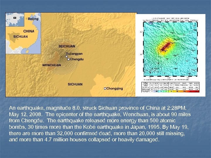 An earthquake, magnitude 8. 0, struck Sichuan province of China at 2: 28 PM,