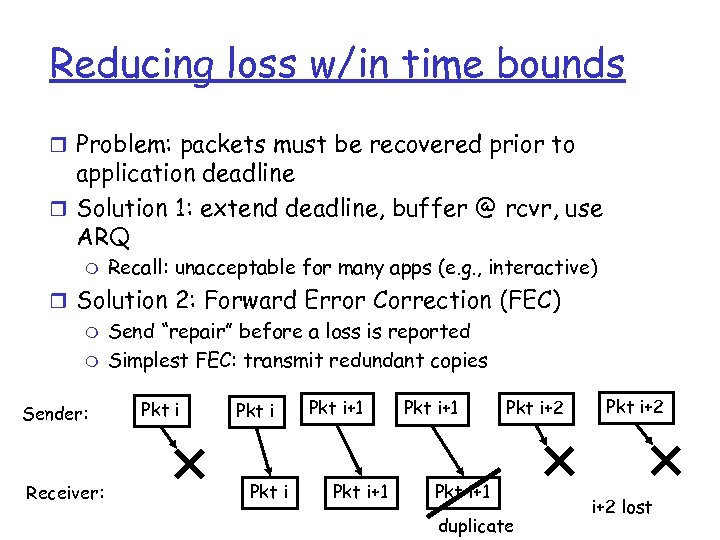 Reducing loss w/in time bounds r Problem: packets must be recovered prior to application