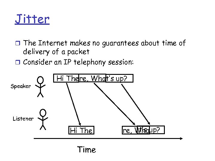 Jitter r The Internet makes no guarantees about time of delivery of a packet