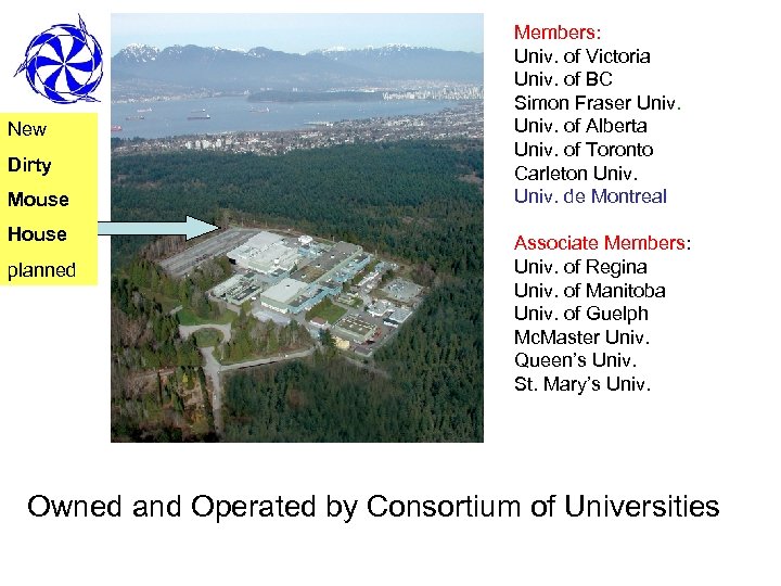New Dirty Mouse House planned Members: Univ. of Victoria Univ. of BC Simon Fraser