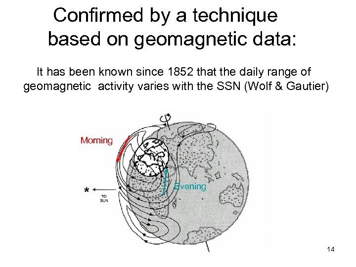 Confirmed by a technique based on geomagnetic data: It has been known since 1852