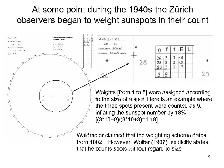 At some point during the 1940 s the Zürich observers began to weight sunspots