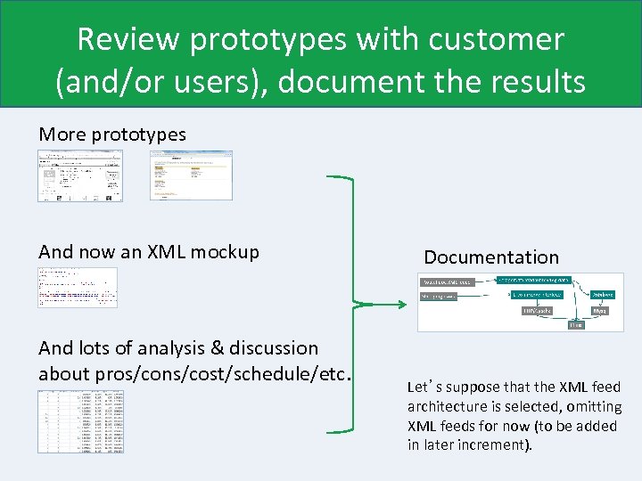 Review prototypes with customer (and/or users), document the results More prototypes And now an