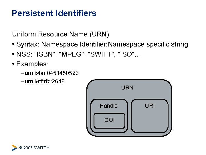 Persistent Identifiers Uniform Resource Name (URN) • Syntax: Namespace Identifier: Namespace specific string •