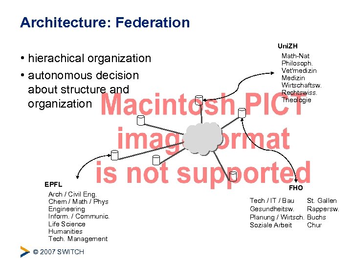 Architecture: Federation • hierachical organization • autonomous decision about structure and organization EPFL Arch