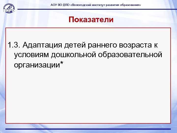 АОУ ВО ДПО «Вологодский институт развития образования» Показатели 1. 3. Адаптация детей раннего возраста