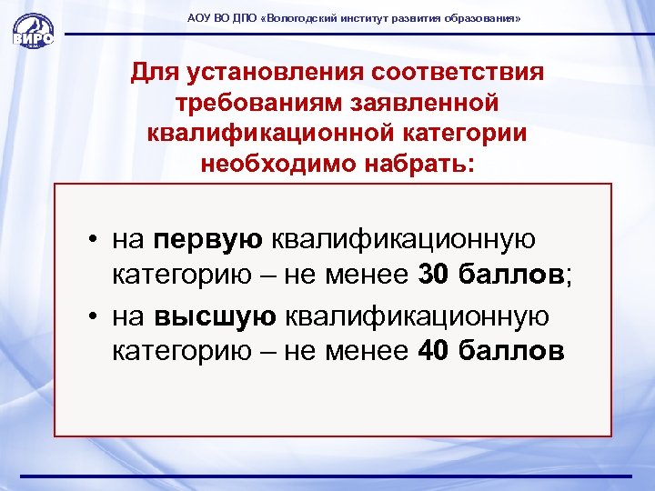 АОУ ВО ДПО «Вологодский институт развития образования» Для установления соответствия требованиям заявленной квалификационной категории