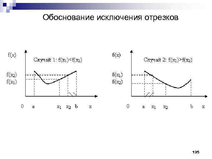 Обоснование исключения отрезков 135 