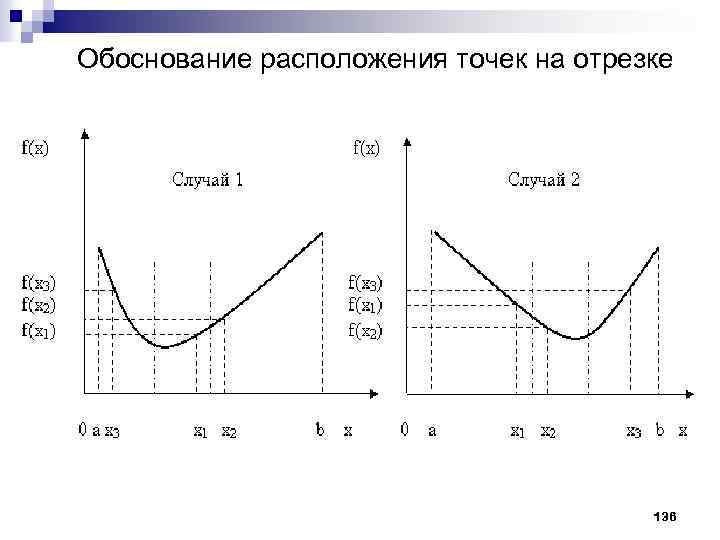 Обоснование расположения точек на отрезке 136 