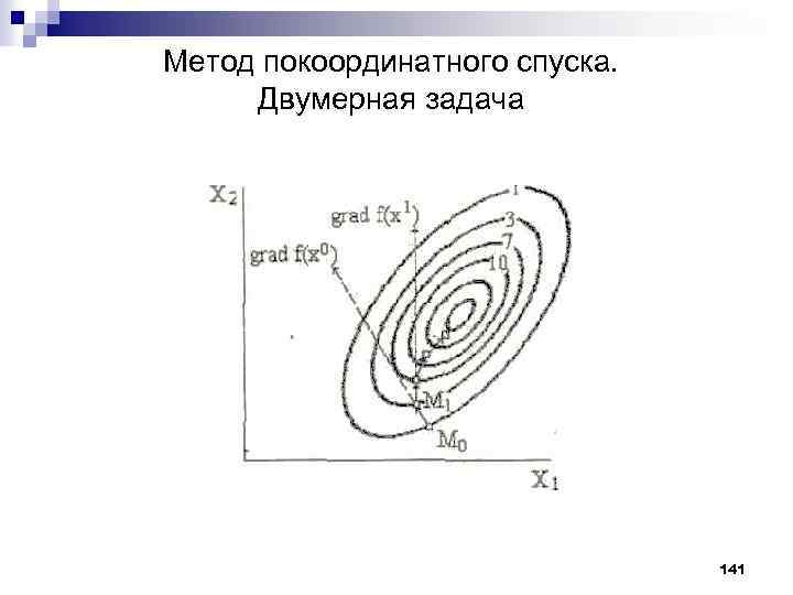 Метод покоординатного спуска. Двумерная задача 141 