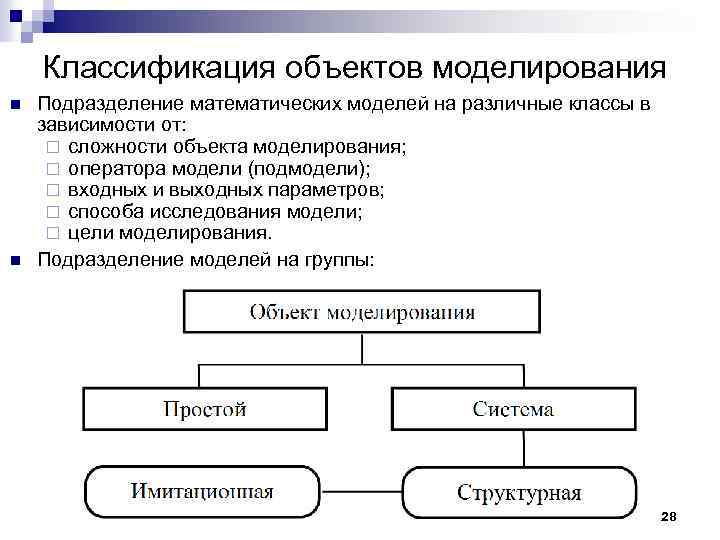 Классификация объектов моделирования n n Подразделение математических моделей на различные классы в зависимости от: