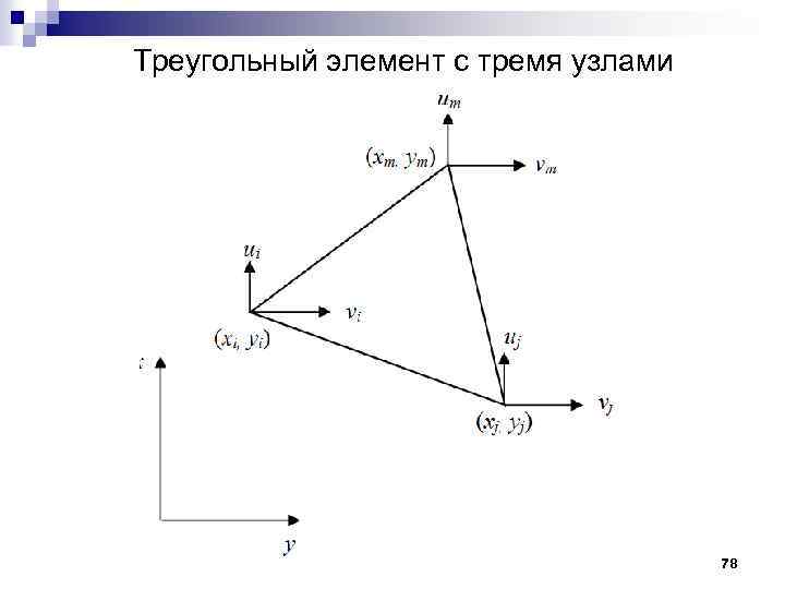 Треугольный элемент с тремя узлами 78 