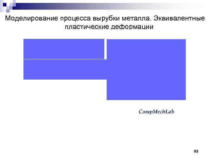 Моделирование процесса вырубки металла. Эквивалентные пластические деформации 92 