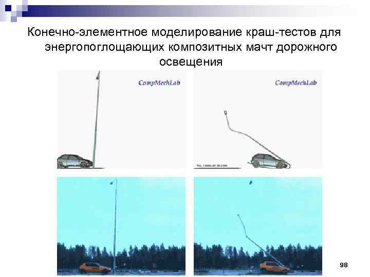 Конечно элементное моделирование краш тестов для энергопоглощающих композитных мачт дорожного освещения 98 