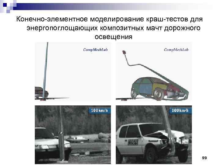 Конечно элементное моделирование краш тестов для энергопоглощающих композитных мачт дорожного освещения 99 