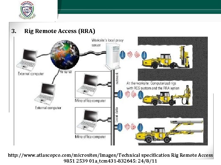 3. Rig Remote Access (RRA) http: //www. atlascopco. com/microsites/Images/Technical specification Rig Remote Access 9851
