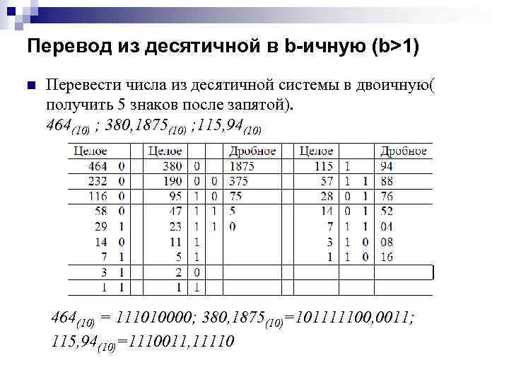 Перевод из десятичной в b-ичную (b>1) n Перевести числа из десятичной системы в двоичную(