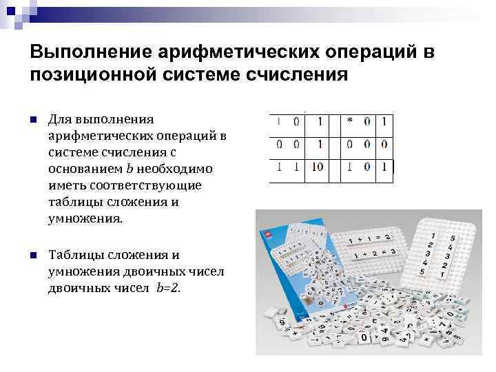 Правила арифметических операций