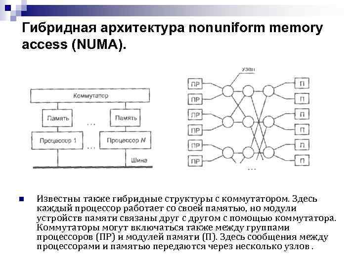 Гибридная архитектура nonuniform memory access (NUMA). n Известны также гибридные структуры с коммутатором. Здесь
