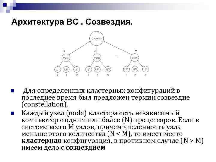 Архитектура ВС. Созвездия. n n Для определенных кластерных конфигураций в последнее время был предложен