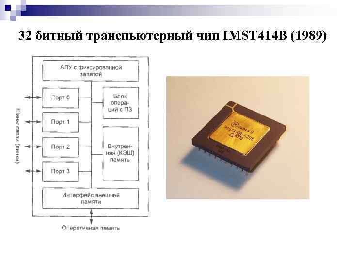 32 битный транспьютерный чип IMST 414 B (1989) 