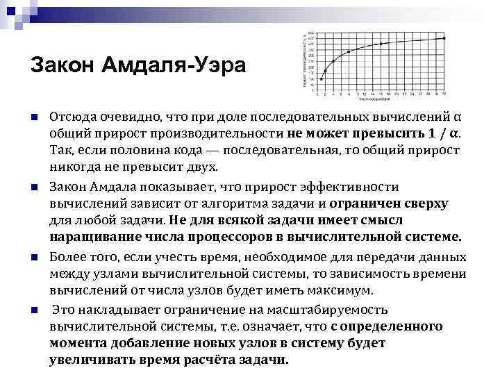 Закон Амдаля-Уэра n n Отсюда очевидно, что при доле последовательных вычислений α общий прирост