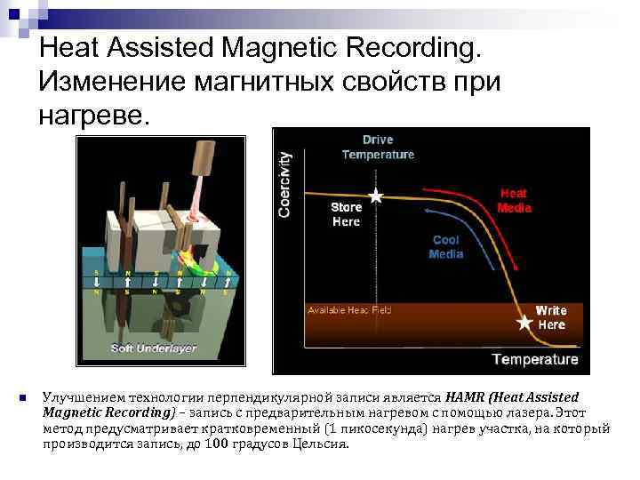 Heat Assisted Magnetic Recording. Изменение магнитных свойств при нагреве. n Улучшением технологии перпендикулярной записи