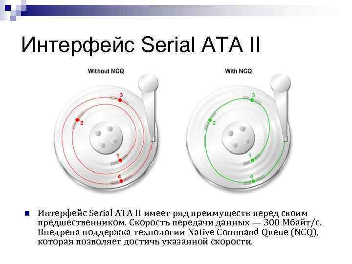 Interface series