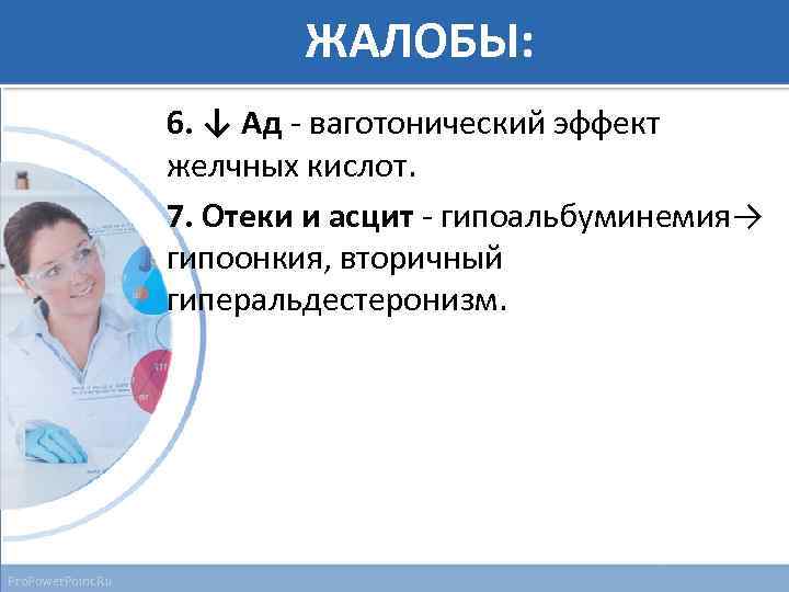 ЖАЛОБЫ: 6. ↓ Ад - ваготонический эффект желчных кислот. 7. Отеки и асцит -