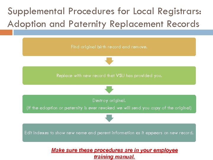 Supplemental Procedures for Local Registrars: Adoption and Paternity Replacement Records Find original birth record