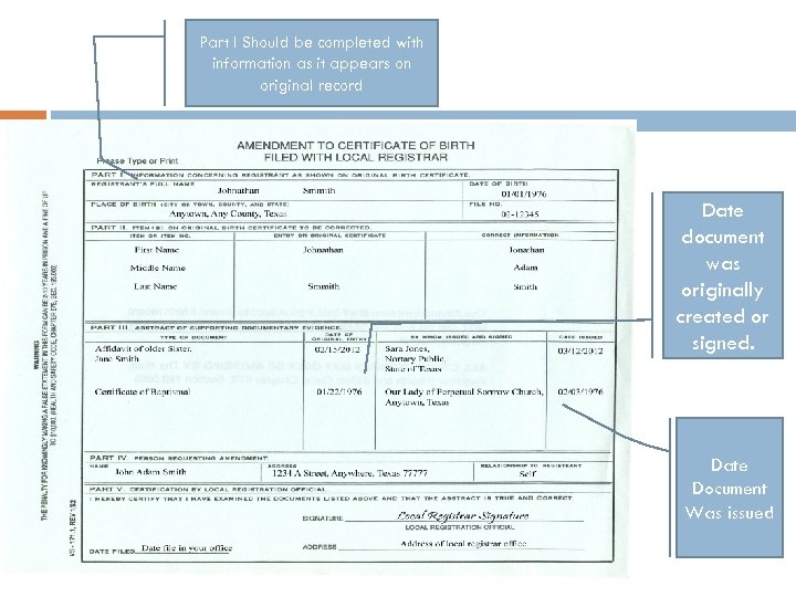 Part I Should be completed with information as it appears on original record Date