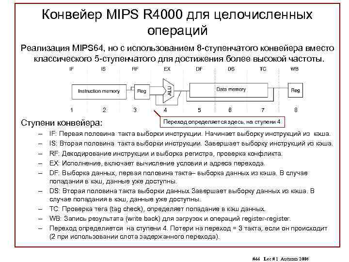 Конвейер MIPS R 4000 для целочисленных операций Реализация MIPS 64, но с использованием 8
