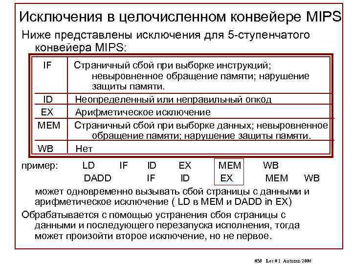 Исключения в целочисленном конвейере MIPS Ниже представлены исключения для 5 -ступенчатого конвейера MIPS: IF