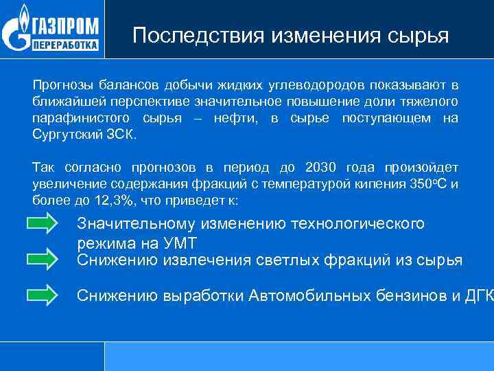 Последствия изменения сырья Прогнозы балансов добычи жидких углеводородов показывают в ближайшей перспективе значительное повышение