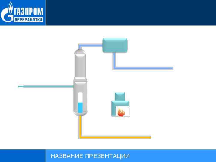 НАЗВАНИЕ ПРЕЗЕНТАЦИИ 