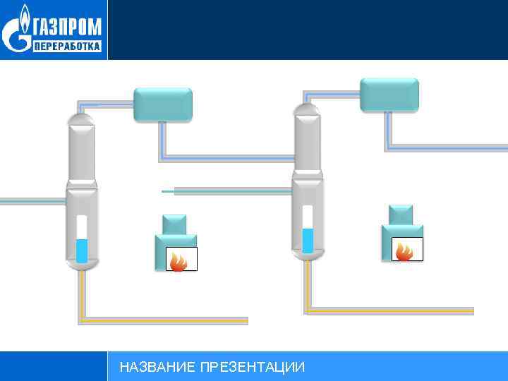 НАЗВАНИЕ ПРЕЗЕНТАЦИИ 