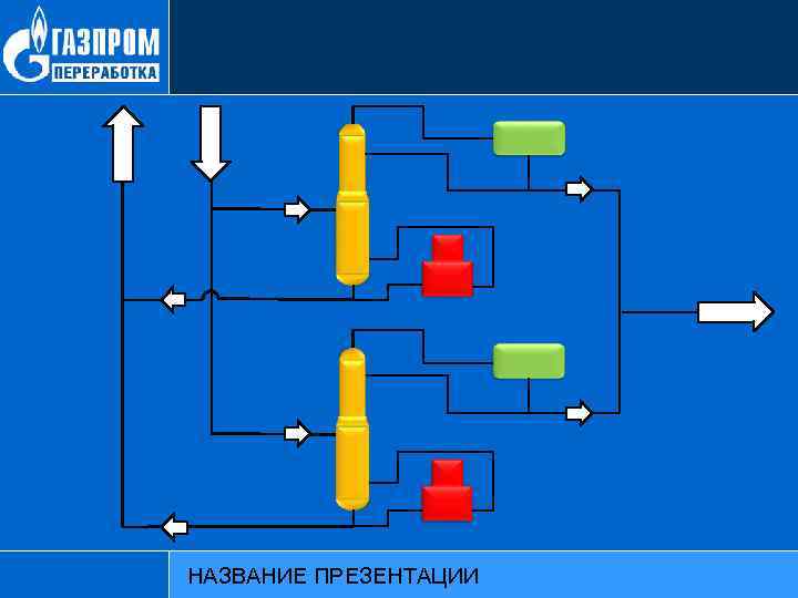 НАЗВАНИЕ ПРЕЗЕНТАЦИИ 