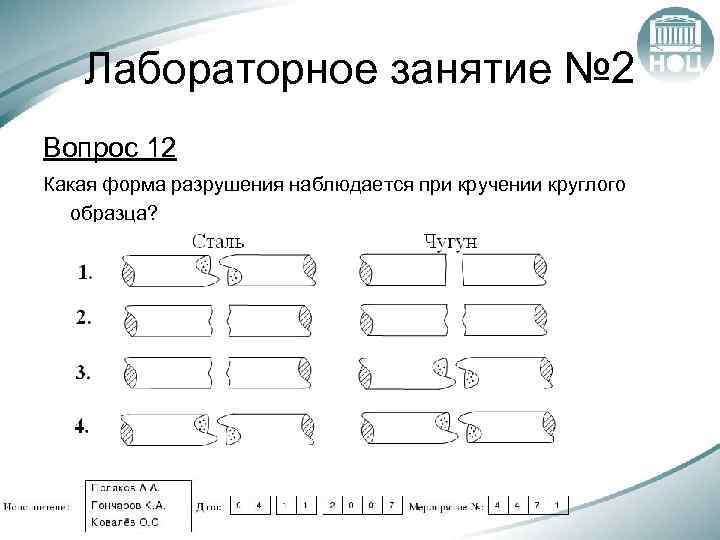 Лабораторное занятие № 2 Вопрос 12 Какая форма разрушения наблюдается при кручении круглого образца?