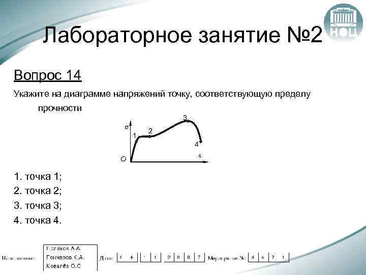 Лабораторное занятие № 2 Вопрос 14 Укажите на диаграмме напряжений точку, соответствующую пределу прочности