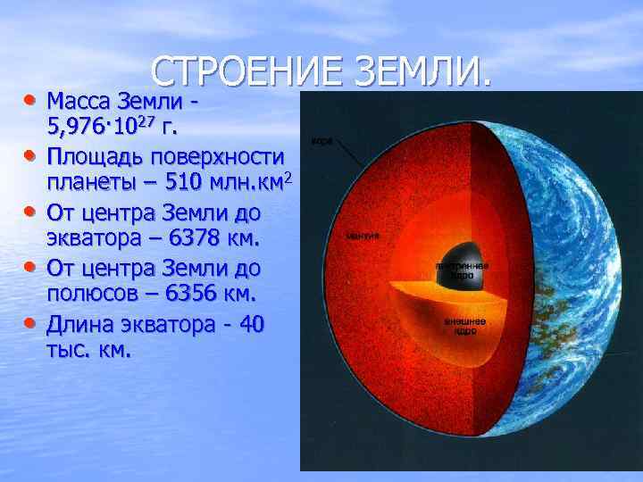 Нарисовать строение земли 5 класс