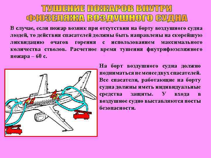 В случае, если пожар возник при отсутствии на борту воздушного судна людей, то действия